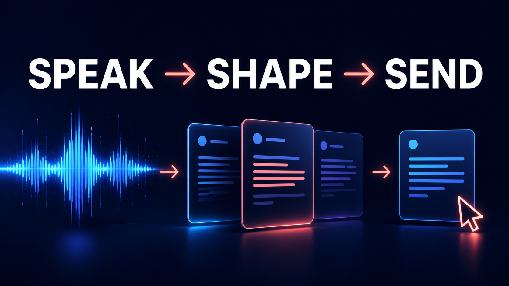 Workflow slide showing speech becoming a shaped draft and final written work